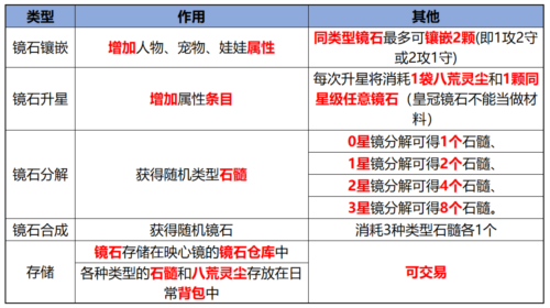 问道手游魅族版15