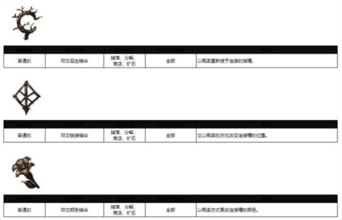 十三月手游新手战斗指南8