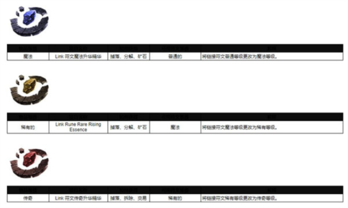 十三月手游新手战斗指南10