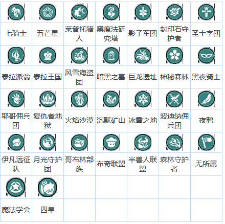 放置七骑士最新版本英雄系统3