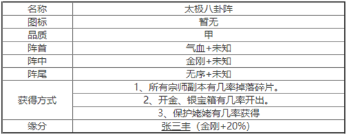 武侠q传qq渠道服图片2