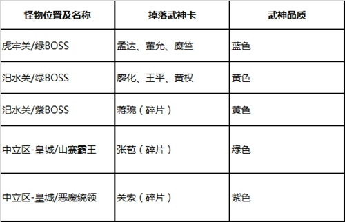 绿色征途变态手游正式版图片3