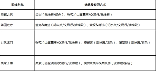 绿色征途变态手游正式版图片8