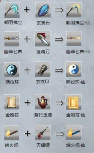 九重试炼法宝图鉴+武器合成表1