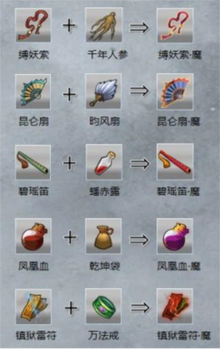 九重试炼法宝图鉴+武器合成表2