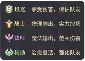 小小仙王英雄养成介绍4