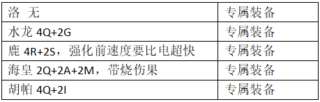 口袋进化图片10