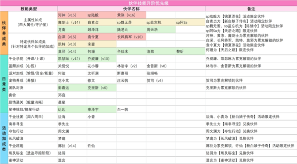 我本千金图片14