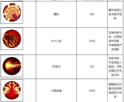 造梦西游ol图片5