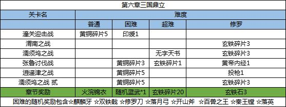 三国戏英杰传图片19