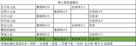 三国戏英杰传图片20