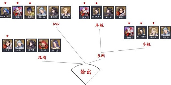 斗罗大陆魂师对决图片12