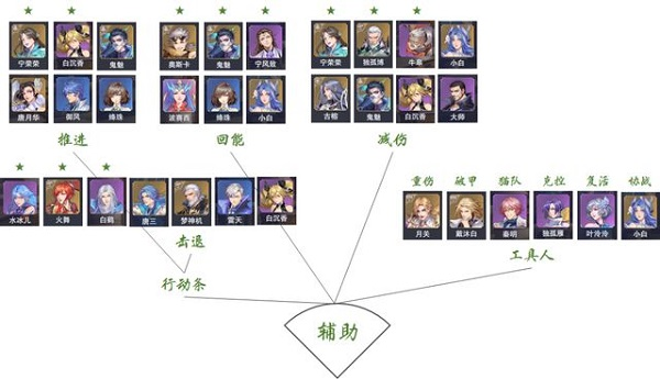 斗罗大陆魂师对决图片13