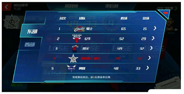 NBA篮球大师6