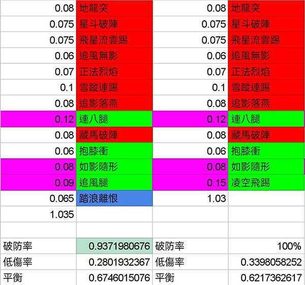 这就是江湖8