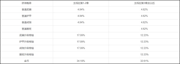 弓箭传说图片17