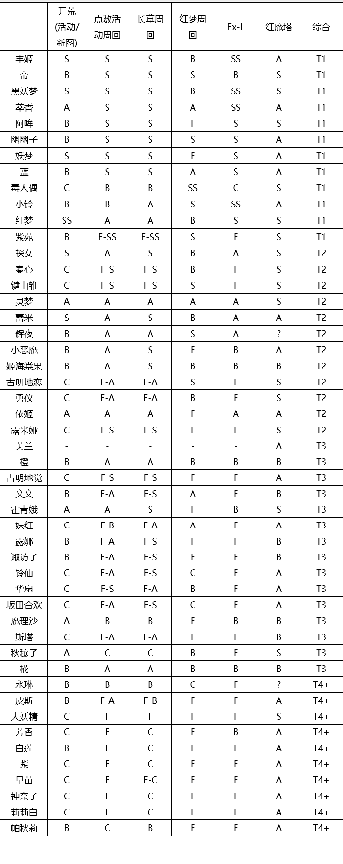 东方归言录图片