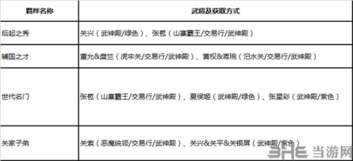 绿色征途17