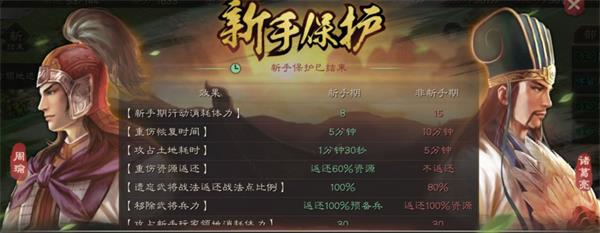 三国志战略版10