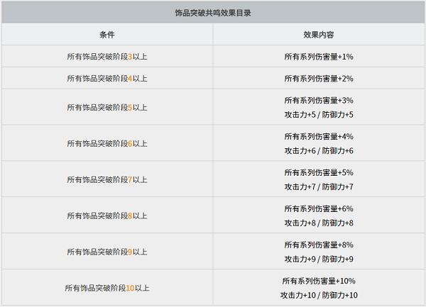 黑色沙漠图片30