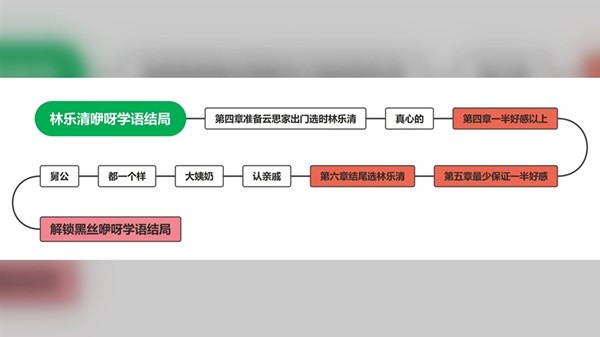 完蛋我被美女包围了图片7