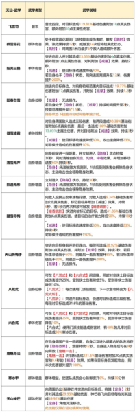 天龙八部2飞龙战天图片12