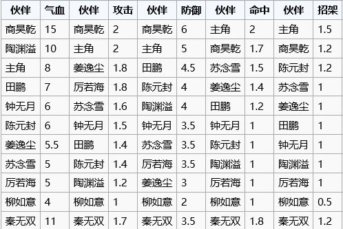 烟雨江湖图片11