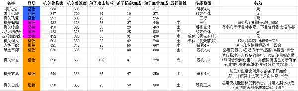 秦时明月图片6