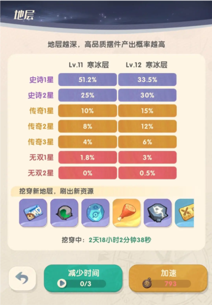 魔魔打勇士图片22