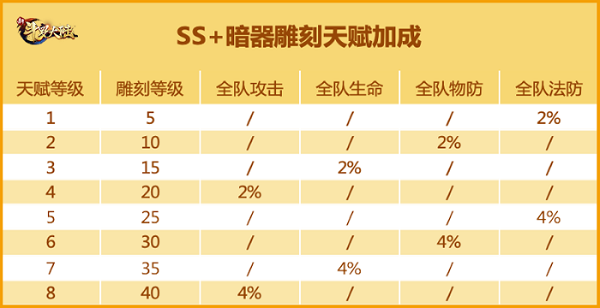 新斗罗大陆11