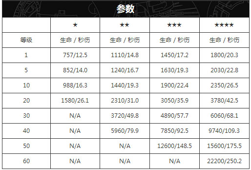 变形金刚地球之战图片10