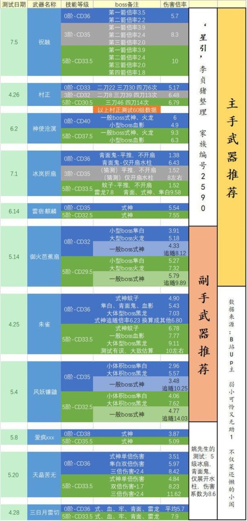 忍者必须死3图片10