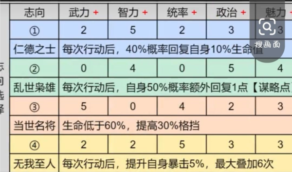 小虾米战三国图片23