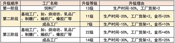 梦想城镇图片19