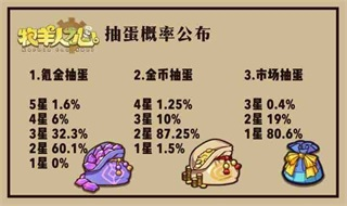 牧羊人之心12